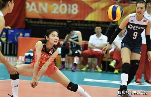 中国女排对荷兰世界锦标赛(中国女排对荷兰2021)