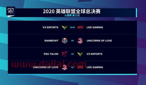lgd中国足球比赛,LGD是什么情况?为什么叫LGD