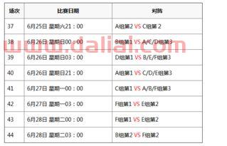 欧洲杯决赛对阵怎么安排的 (欧洲杯半决赛怎么对阵曼联)