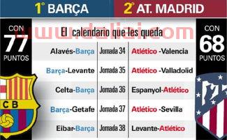 巴塞罗那赛程(西甲巴萨赛程表)