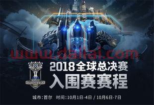 lol战队进全球总决赛的条件,lol全球总决赛8强赛程规则